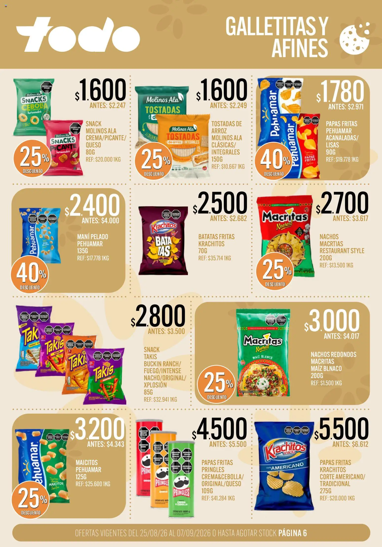 Vista previa del folleto de la tienda Supermercados TODO válido desde el 25/08/2026 