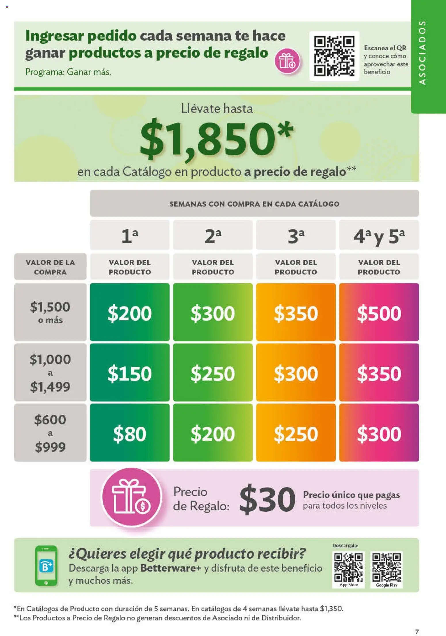 Vista previa las ofertas de la tienda Betterware - Betterware catálogo Oportunidades desde el 29/06/2026 