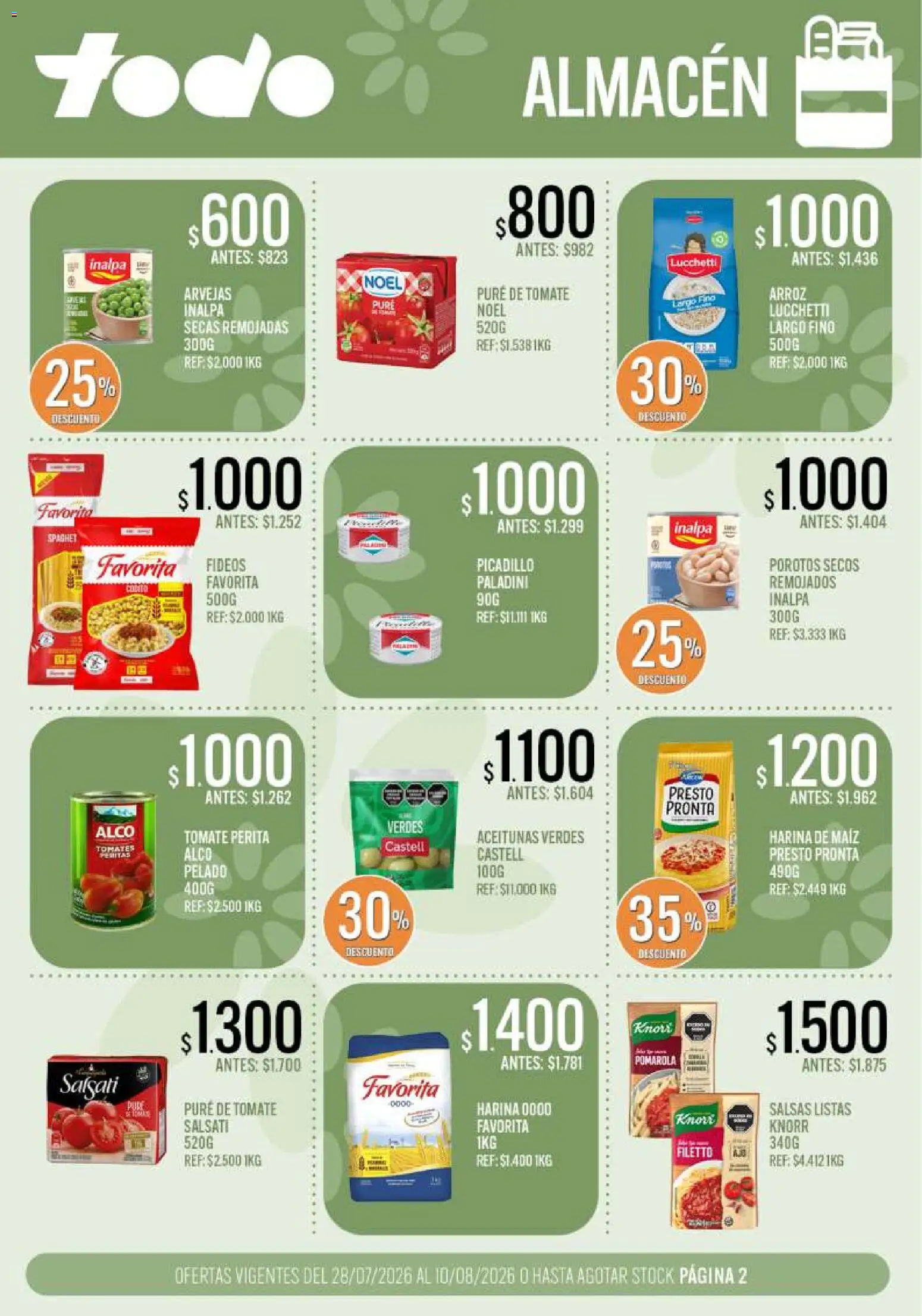 Vista previa del folleto de la tienda Supermercados TODO válido desde el 28/07/2026 