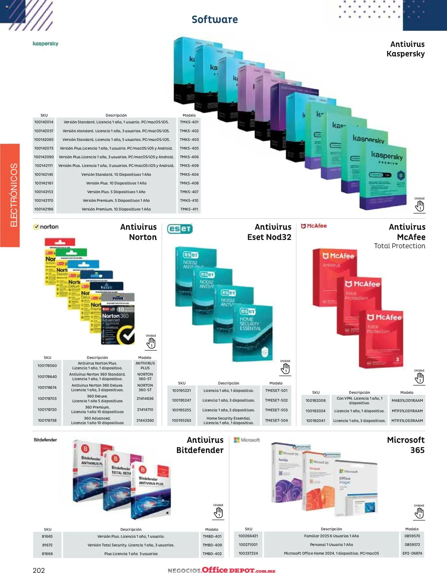 Vista previa las ofertas de la tienda Office Depot - Catálogo 2026 desde el 12/01/2026 