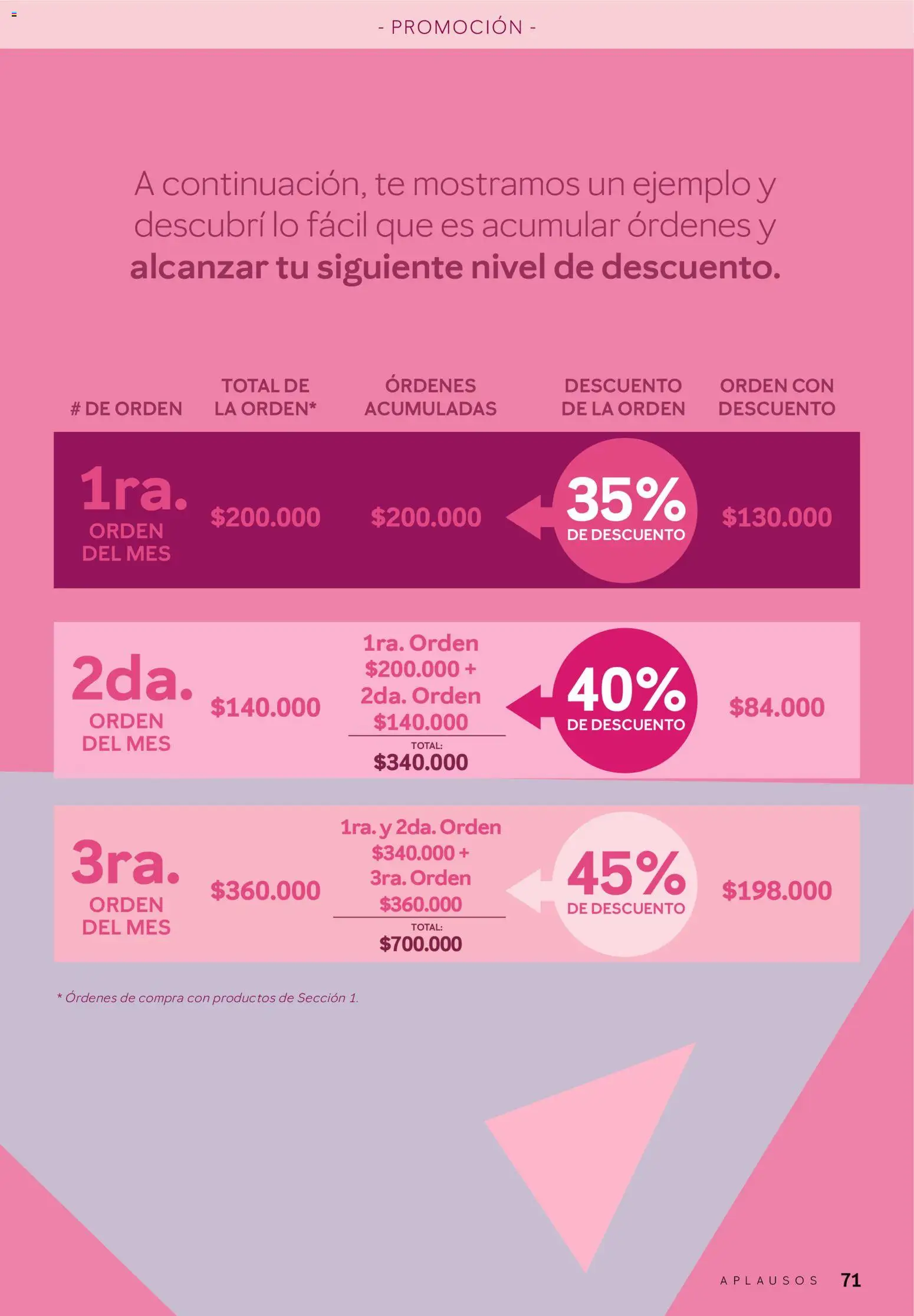 Vista previa del folleto de la tienda Mary Kay válido desde el 01/09/2026 
